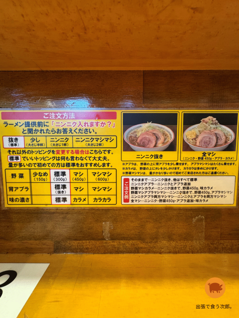 豚彦 コール方法