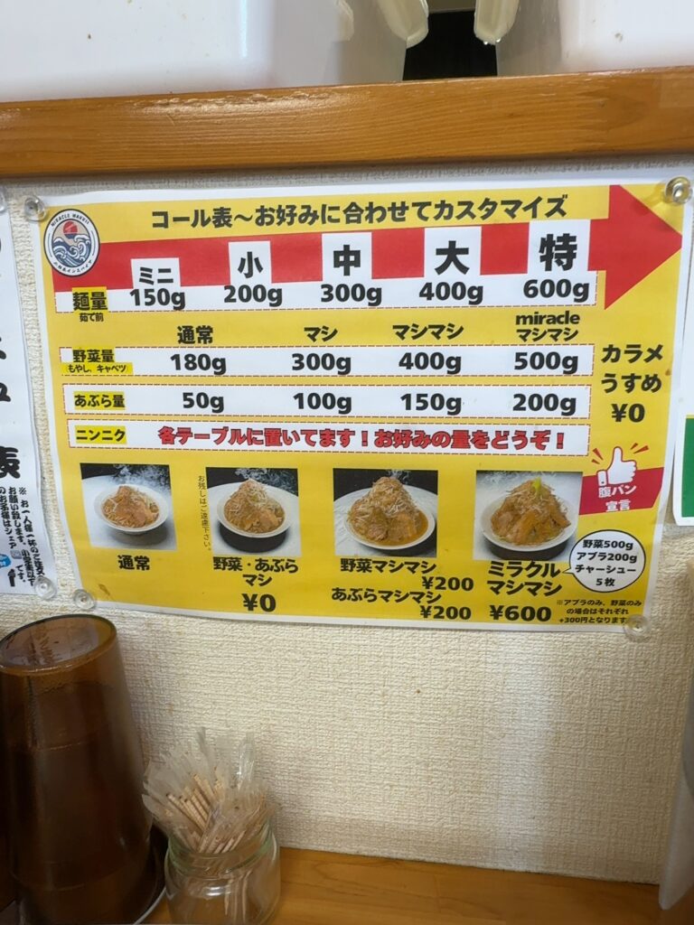 ミラクルワッキー　メニュー