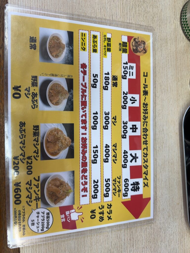 ファンキーワッキー　メニュー