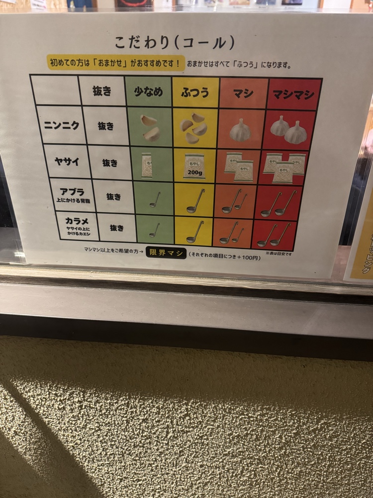 ラーメン豚塗 コール表